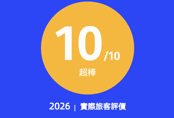 Trip.com 滿分肯定！朗香洋房用心打造每一次美好的安平旅宿體驗