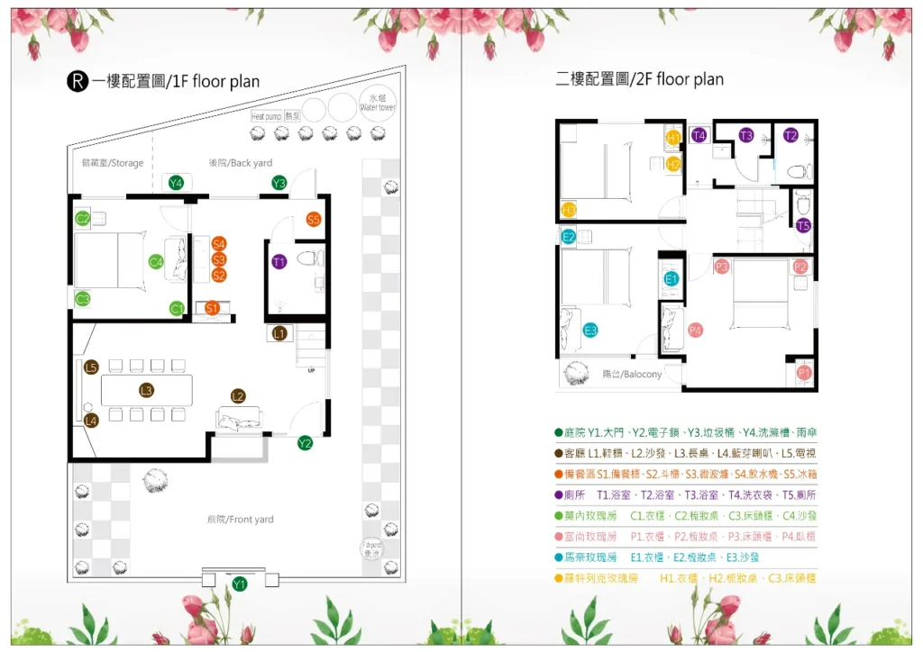 可以看到包棟民宿一二樓空間配置